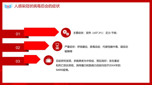 新型冠状病毒预防知识宣传PPT课件