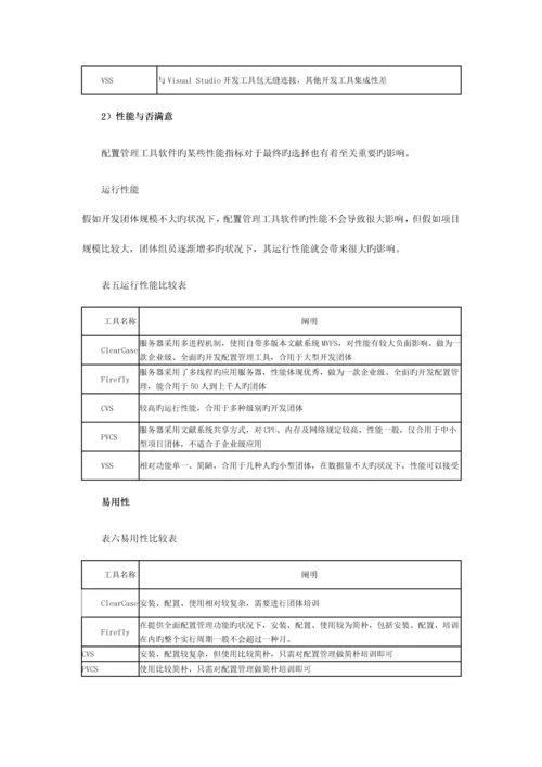 软件开发项目配置管理工具的选择.docx