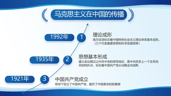 蓝色简约党建党支部工作专题PPT党课