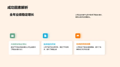 房产业绩年度解析