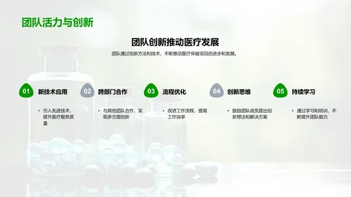 医疗保健团队之力