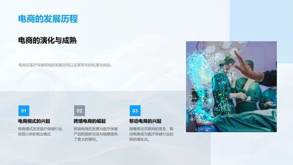 电商助力医保行业PPT模板