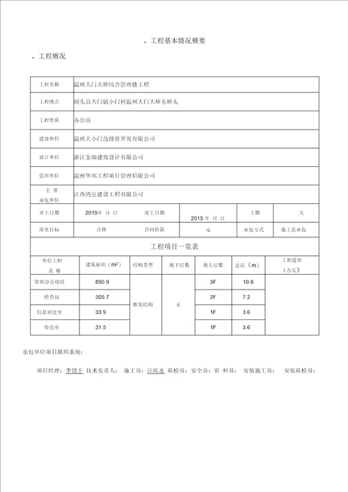 建设工程监理月报模板