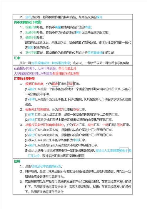 2017年房地产经纪人考试重点摘要34第八章房地产经纪专业基础1