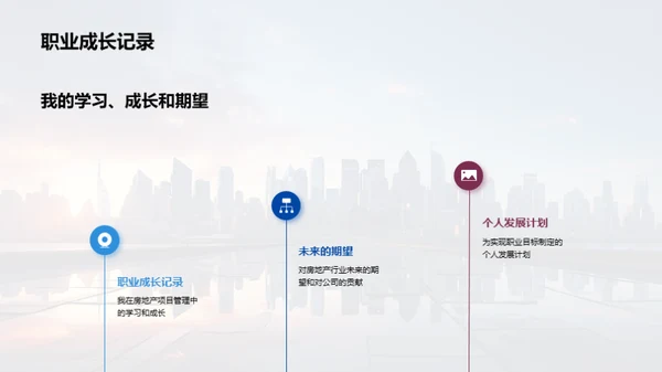 房产行业全域掌控