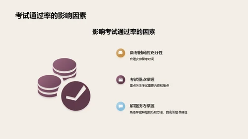 高级会计师赢考攻略