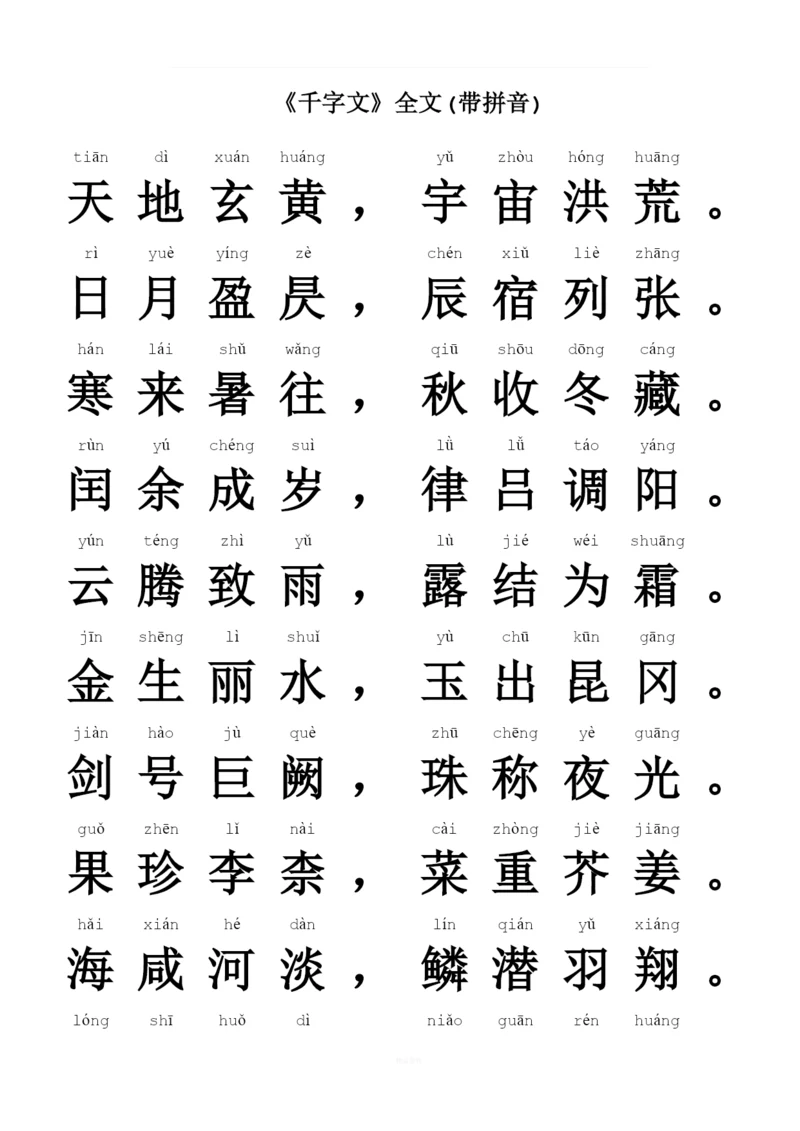 《千字文》全文(带拼音).docx