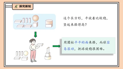 【课堂无忧】人教版一年级上册-3.2 立体图形的拼搭（课件）(共37张PPT)