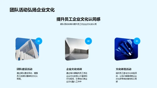 激活力量，企业文化