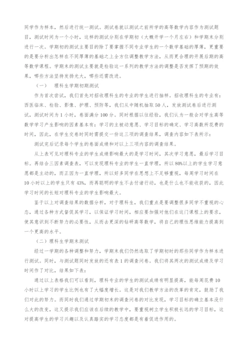 医学院校高等数学教学法的统计分析.docx