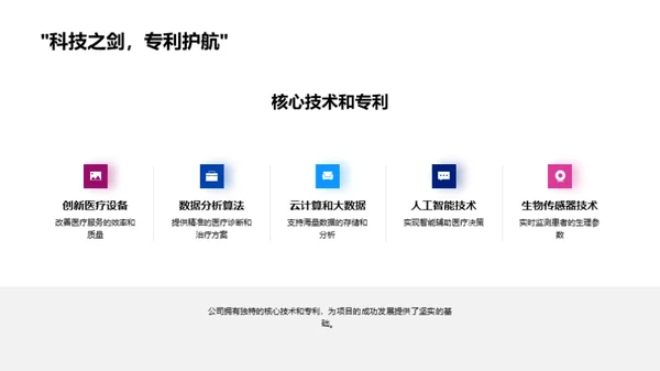 赋能医疗 科技前沿
