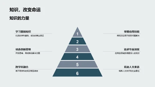 高考路上，梦想启航