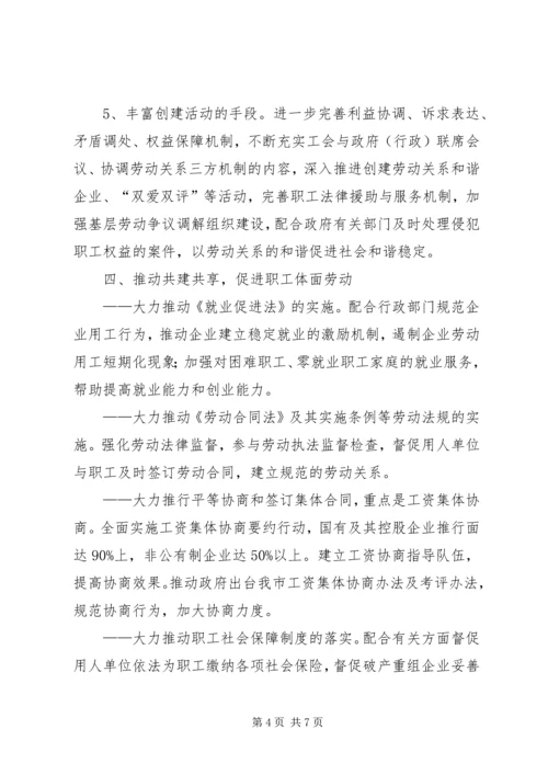 市总工会工作计划思路.docx