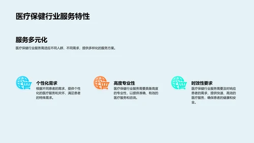 医保服务优化讲座PPT模板