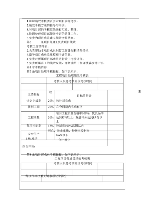 万科绩效考核标准.-48页.docx