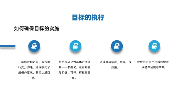 红蓝简约商务风团队目标培训PPT课件