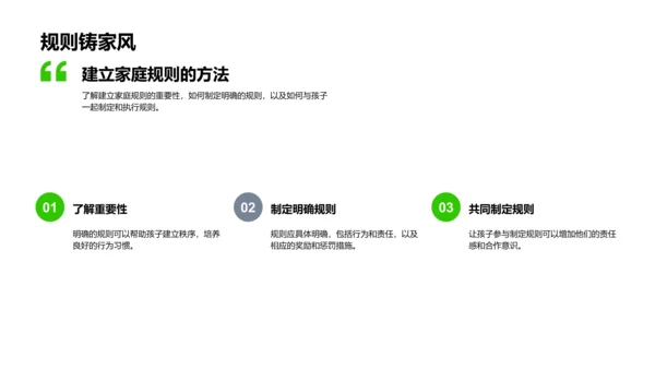 家校共育儿童习惯PPT模板