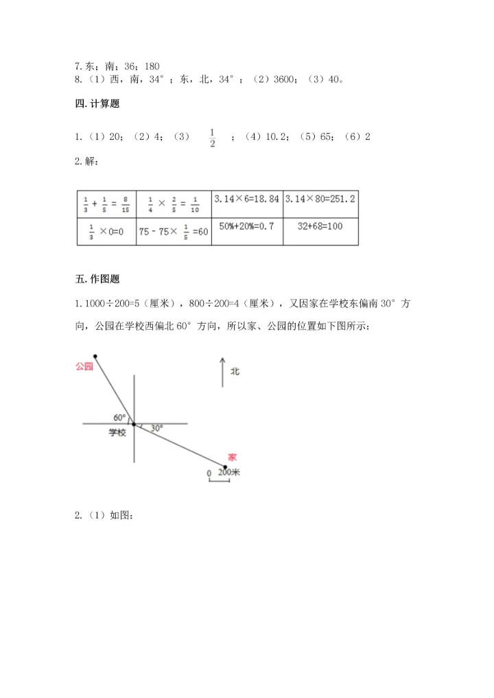 人教版六年级上册数学期中测试卷（研优卷）.docx