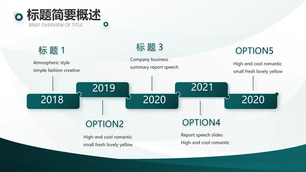 度工作计划年年终总结PPT