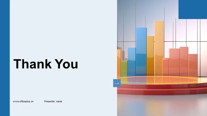 市场部的成长之路