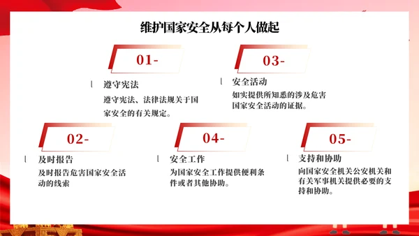 全民国家安全教育日主题班会PPT模板