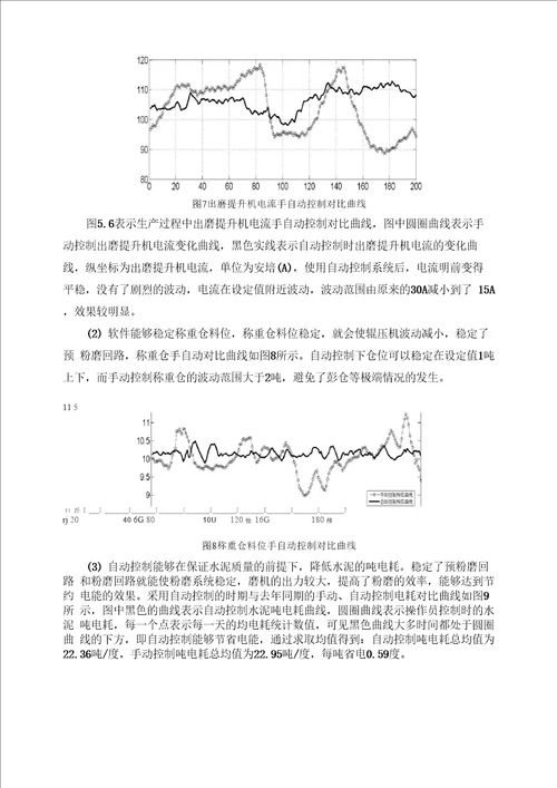 水泥粉磨优化控制系统