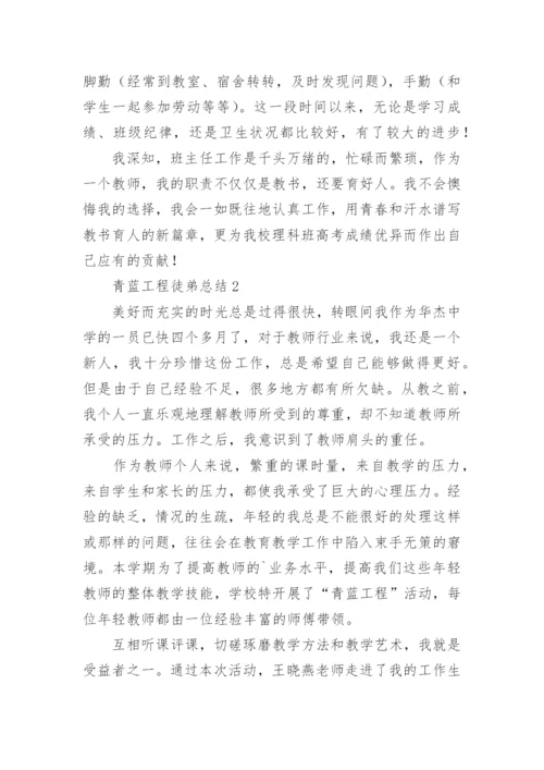 青蓝工程徒弟总结_9.docx