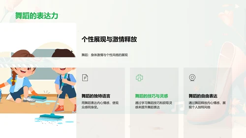 舞蹈入门及应用PPT模板