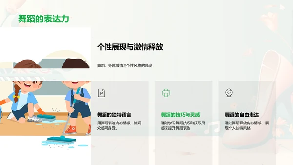 舞蹈入门及应用PPT模板