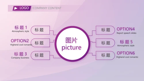 终工作总结工作计划PPT