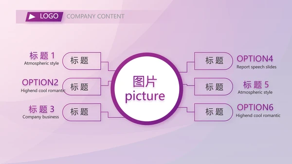 终工作总结工作计划PPT