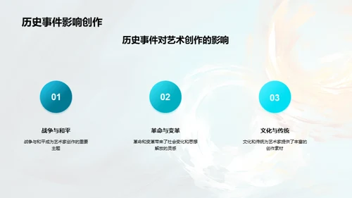 艺术创作的解析