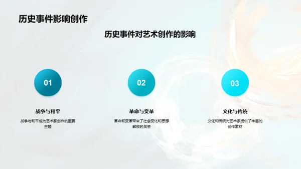 艺术创作的解析
