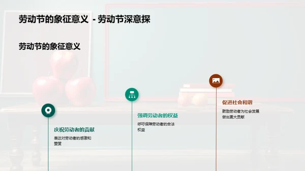 教师权益与教改探讨