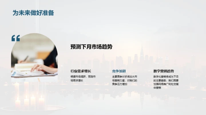 策略动态与市场展望