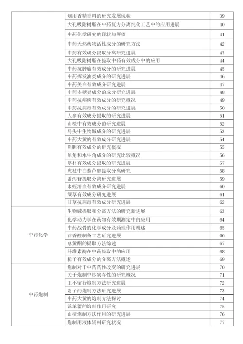 2006级中药系毕业论文参考题目.docx