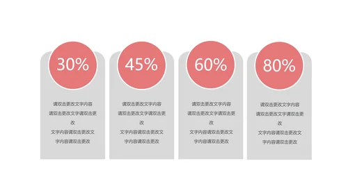 灰色简约风年度总结汇报PPT模板