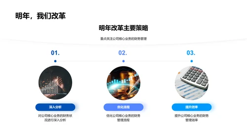 财务改革年度报告PPT模板