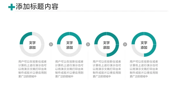 医疗医学类医药制药行业总结通用PPT模板
