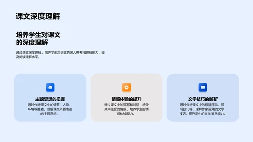语文学习魅力展示PPT模板