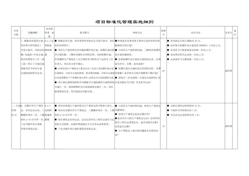 建筑公司项目标准化管理实施细则-secret.docx