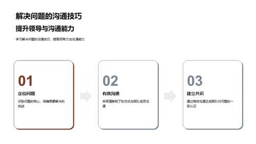 法务领导力的提升