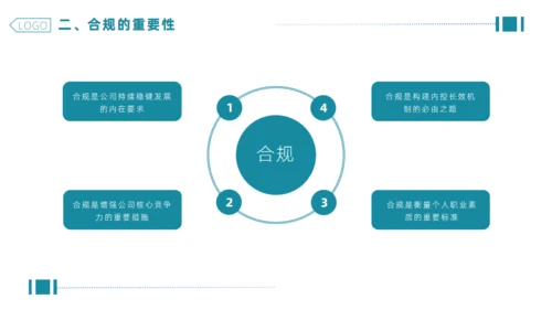 企业合规公司管理通用PPT模板