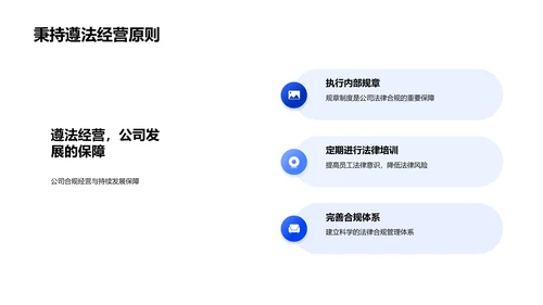 年度法律合规报告PPT模板