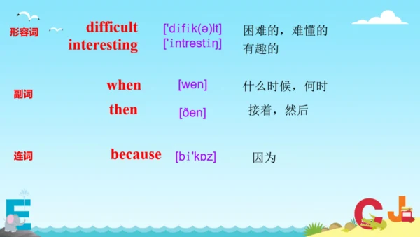Module 5 My school day 本模块综合复习课件