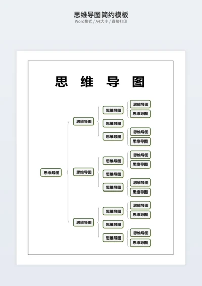 思维导图简约模板