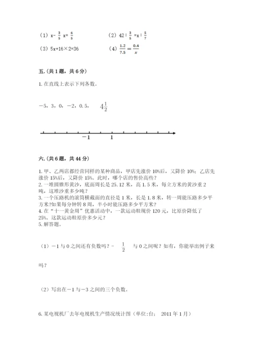 苏教版数学小升初模拟试卷附答案【综合卷】.docx