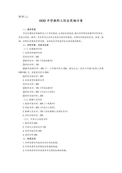 02-中学教职工综合奖励方案（附件二）.docx