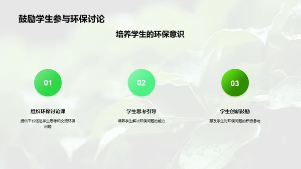 环保教育的实践与影响