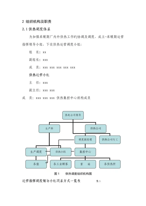 供热公司运行专题方案.docx